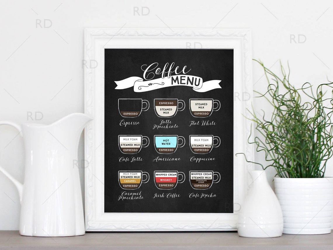 Coffee Menu PRINTABLE Wall Art / Types of Coffee Wall Art / Etsy
