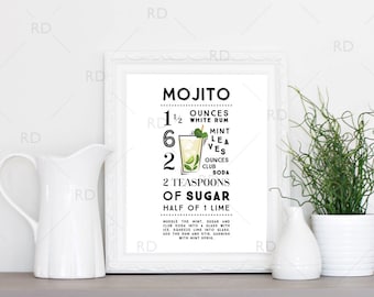 Receta de cóctel mojito - Arte mural imprimible / Arte mural con recetas de cócteles / Arte mural imprimible con recetas de bebidas mixtas / Arte mural con cócteles