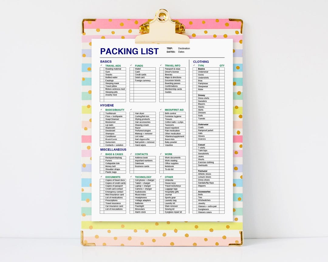 Travel Packing List - Printable List, Editable Packing List, Travel ...
