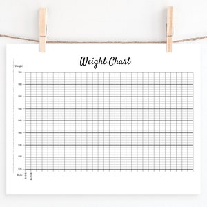 Weight Tracker - Graphing Chart, Editable Pdf, Fitness Tracking ...