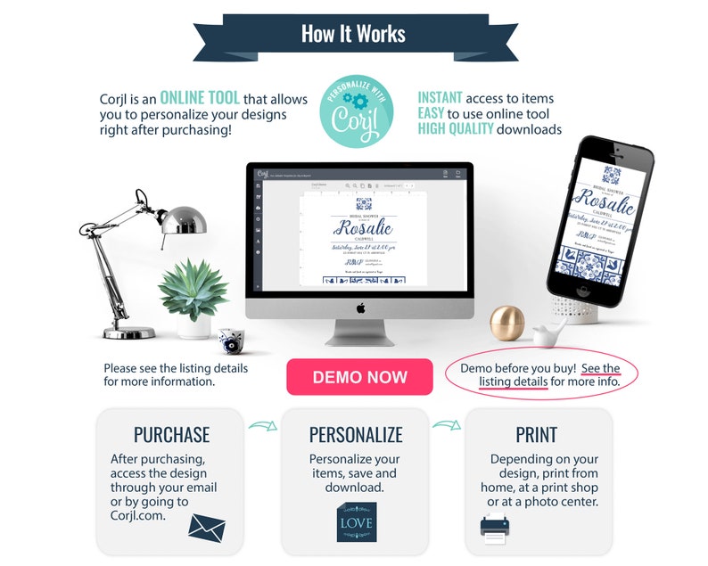 May include: A graphic showing how to use Corjl, an online tool to personalize and print designs. The graphic shows a computer screen with a sample design, a phone with a sample design, and three steps: purchase, personalize, and print.