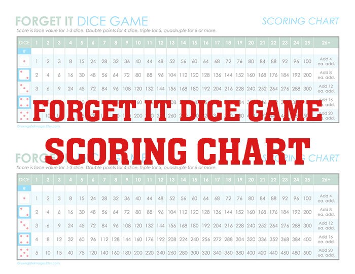 Don't You It Dice Game Scoring Chart game score Etsy