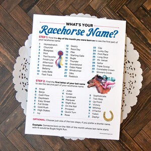 Puede incluir: Un papel blanco con el texto "WHAT'S YOUR Racehorse Name?" se muestra sobre una superficie de madera. El papel incluye instrucciones para crear un nombre de caballo de carreras, con listas de nombres y letras. Un tapete decorativo rodea el papel.