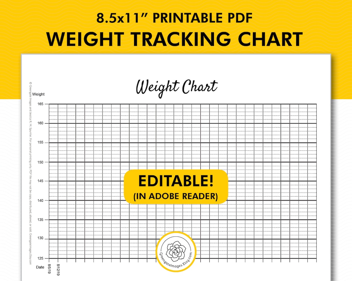 Weight Tracker Graphing Chart Editable Pdf Fitness | Etsy