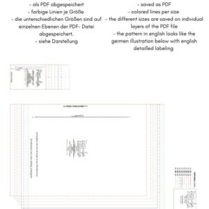 Digitales Schnittmuster Dirndlschürze gerüscht, Ebook PDF Download Bild 8