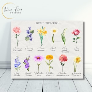 Arte mural de flores de nacimiento de 8 x 10 / Plantilla de Canva personalizable / Editable / Instantáneo / Cumpleaños / Floristería / Día de la Madre / Clipart / Floral