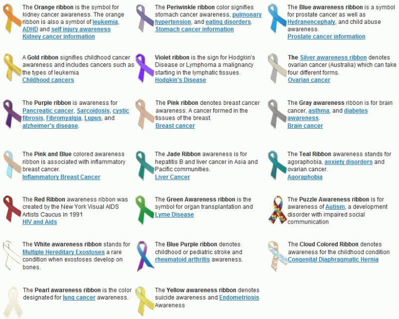 Official Support Ribbons Awareness Support Ribbon Mini Fill Stitch Digital Machine Embroidery ...