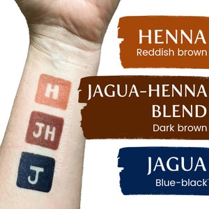 Puede incluir: Primer plano de un brazo con tres tonos diferentes de henna aplicados. Los tonos est&aacute;n etiquetados como "Henna", "Mezcla de Jagua-Henna" y "Jagua". Los colores son marr&oacute;n rojizo, marr&oacute;n oscuro y azul-negro.
