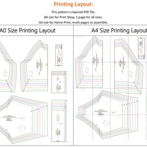 May include: A diagram showing how to print a pattern on A0 and A4 paper sizes. The A0 size is printed on one page, while the A4 size is printed on multiple pages. The pattern is for a garment with a curved neckline and sleeves.
