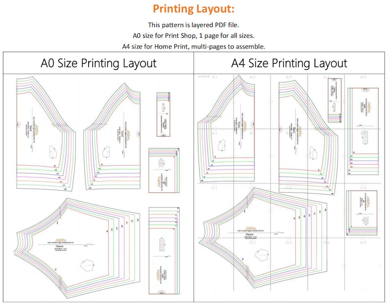 May include: A diagram showing how to print a pattern on A0 and A4 paper sizes. The A0 size is printed on one page, while the A4 size is printed on multiple pages. The pattern is for a garment with a curved neckline and sleeves.