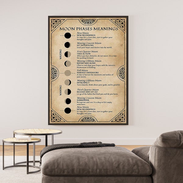 Moon Phases Meaning Etsy Moon Phases Meaning Etsy