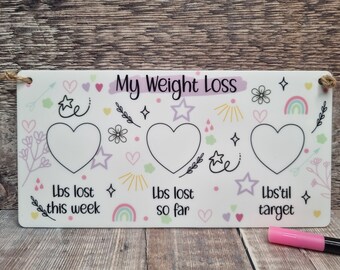 Weight loss board, weight loss countdown, Weightloss plaque, New Years resolution, slimming world, Weight tracker,