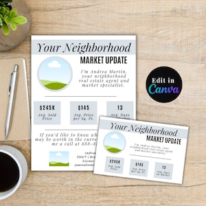 Real Estate Market Update Template: Flyer & Postcard (Canva Template)