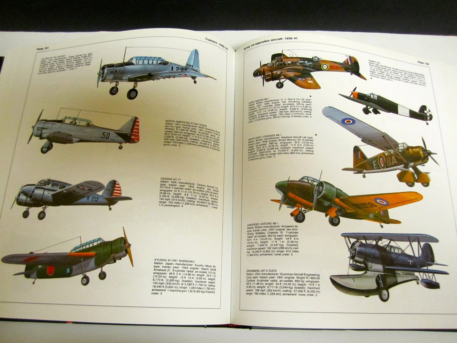 The Illustrated Encyclopedia of Military Aircraft 1914 to the Etsy