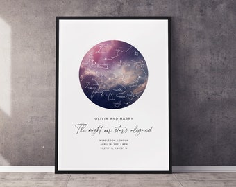 Custom Star Map Print, Constellation Print, Night Sky Print, Wedding Gift, Anniversary Gift for Men, Gift for Women, Memories Gift