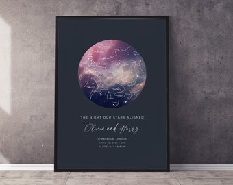 Custom Star Map Print, Constellation Print, Night Sky Print, Wedding Gift, Anniversary Gift for Men, Gift for Women, Memories Gift