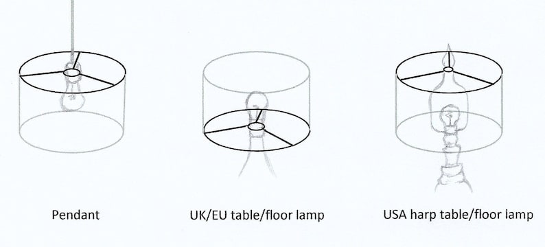 Puede incluir: Diagrama que muestra tres tipos diferentes de pantallas de l&aacute;mparas: una pantalla de l&aacute;mpara colgante, una pantalla de l&aacute;mpara de mesa/de pie UK/EU y una pantalla de l&aacute;mpara de mesa/de pie de arpa USA.