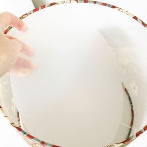 Lampskärmens ljusspridare: 25 cm eller 30 cm polypropylenskiva. ENDAST vid köp med lampskärm. bild 7