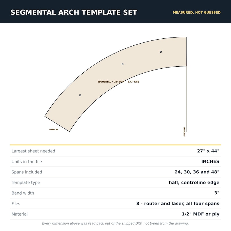 Arch Router Template Segmental Arch Template DXF SVG | Shallow Circle Arc Arch Router ...
