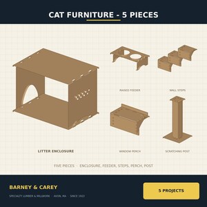 Puede incluir: Un conjunto de cinco muebles para gatos en madera marrón claro, que incluye un recinto para arena, un comedero elevado con dos aberturas circulares, tres escalones de pared, una percha de ventana y un poste rascador vertical, todos etiquetados.