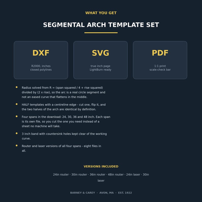 Arch Router Template Segmental Arch Template DXF SVG | Shallow Circle Arc Arch Router ...