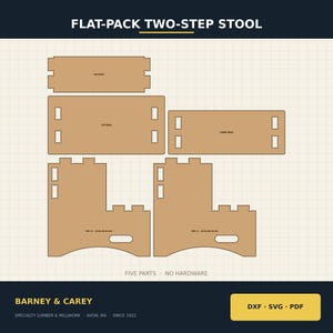 May include: A flat-pack two-step stool design template featuring five distinct tan wooden parts with cutouts for assembly without hardware. The layout includes a base brace, top tread, lower tread, and two side panels on a grid background.