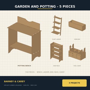 May include: A five-piece garden and potting set featuring a brown wooden potting bench, plant ladder, herb box, seed rack, and tool caddy. The text reads GARDEN AND POTTING - 5 PIECES, POTTING BENCH, PLANT LADDER, HERB BOX, SEED RACK, TOOL CADDY, FIVE PIECES, BENCH, LADDER, BOX, RACK, CADDY, BARNEY & CAREY, SPECIALTY LUMBER & MILLWORK, AVON, MA, SINCE 1922, and 5 PROJECTS.