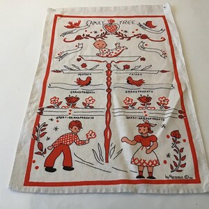 May include: A rectangular white fabric wall hanging featuring a red printed family tree design. The graphic includes a baby, birds, flowers, and two children at the base. Text labels include FAMILY TREE, MOTHER, FATHER, GRANDPARENTS, and GREAT-GRANDPARENTS.