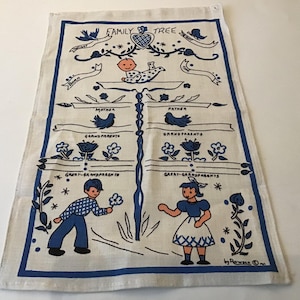 Vintage 1967 Linen Family Tree Rowoco Wall Hanging Blue
