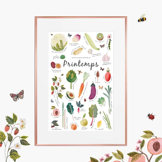 Lurrose Panneau Mural En Métal Vintage « Fruits Et Légumes De