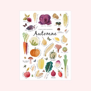 Art print, fruits and vegetables, fine art, artwork, home decoration, print, art print, Illustration,watercolor, painting, drawing