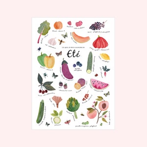 Art print, fruits and vegetables, fine art, artwork, home decoration, print, art print, Illustration,watercolor, painting, drawing