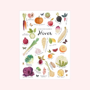 Art print, fruits and vegetables, fine art, artwork, home decoration, print, art print, Illustration,watercolor, painting, drawing image 4