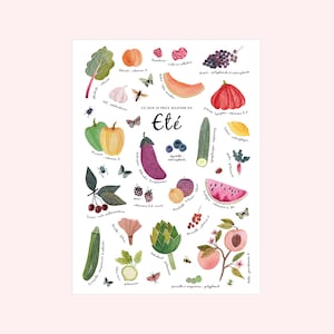 Art print, fruits and vegetables, fine art, artwork, home decoration, print, art print, Illustration,watercolor, painting, drawing image 5