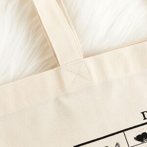 A close-up view of a beige canvas tote bag with a white fur texture, featuring a black text logo on the bag.