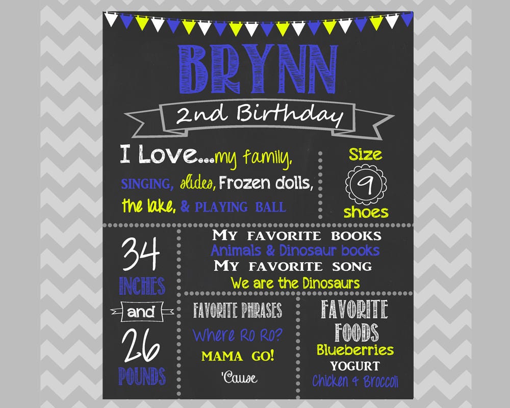 Birthday Chalkboard ANY AGE Chalkboard Birthday Sign Etsy