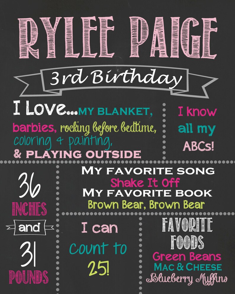 Birthday Chalkboard ANY AGE Chalkboard Birthday Sign Etsy