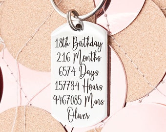 18th Birthday | 18th Birthday Gift | 18th Birthday Gifts | 18th Birthday gift boy | Personalised Keyring | 18th Birthday gift girl | Keyring
