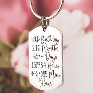18th Birthday | 18th Birthday Gift | 18th Birthday Gifts | 18th Birthday gift boy | Personalised Keyring | 18th Birthday gift girl | Keyring