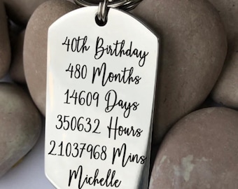 40th Birthday Gift - 40th Birthday - Birthday Gift - Gift for 40th - Birthday Present - Personalised Keyring - Personalized Keychain - 40
