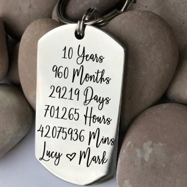One Year Anniversary Keyring Etsy