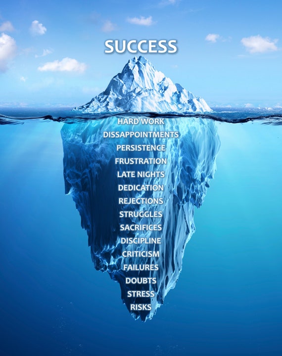 Success Iceberg Poster Inspirational Hard Work Determination | Etsy