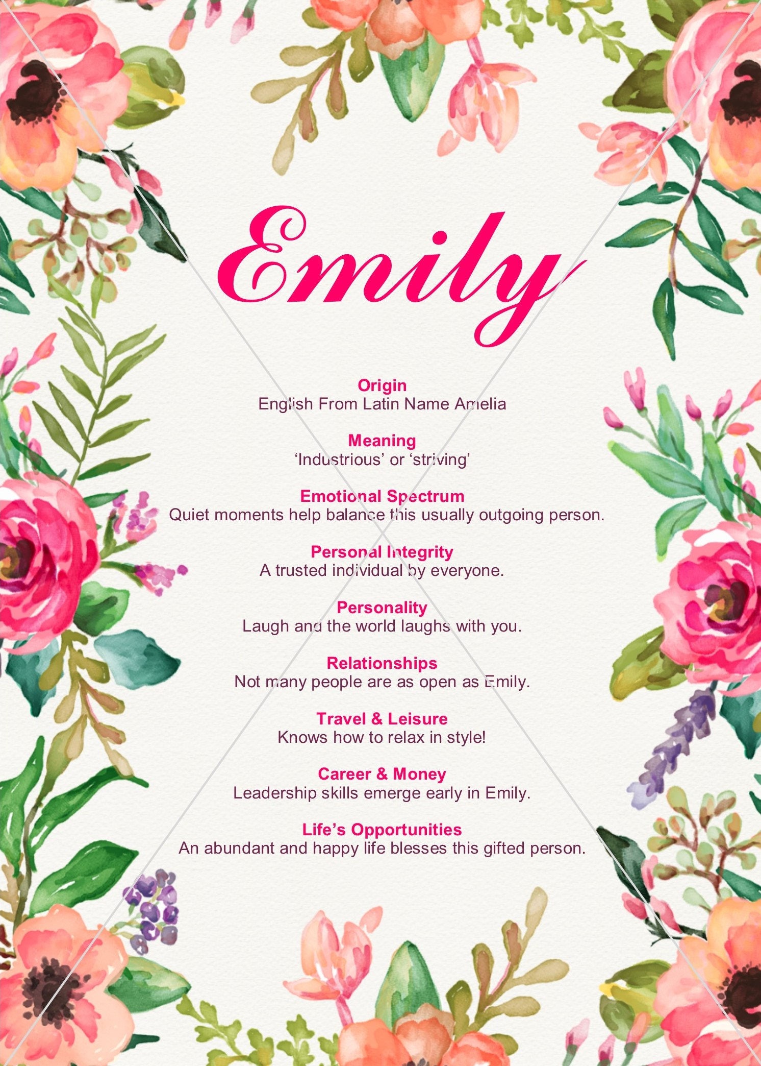 EMILY Girl Name Meaning Watercolor Flowers Poster for 5x7 | Etsy