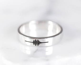 Personalized Sound Wave ring - Custom Sound Wave Ring - Personalized Waveform Jewelry - Heartbeat Ring - Sonogram Ultrasound Ring -Christmas