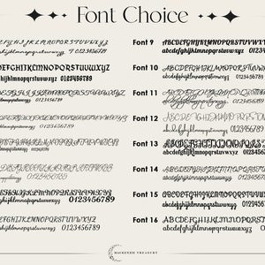 May include: A chart showing 16 different font styles with uppercase and lowercase letters, numbers, and punctuation marks. The fonts are labeled with numbers 1 through 16.