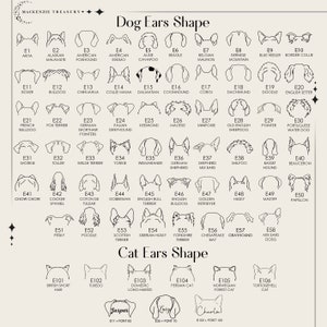May include: A black and white chart with illustrations of different dog and cat ear shapes. The chart is labeled "Dog Ears Shape" and "Cat Ears Shape". Each ear shape is labeled with a number and the breed of dog or cat.