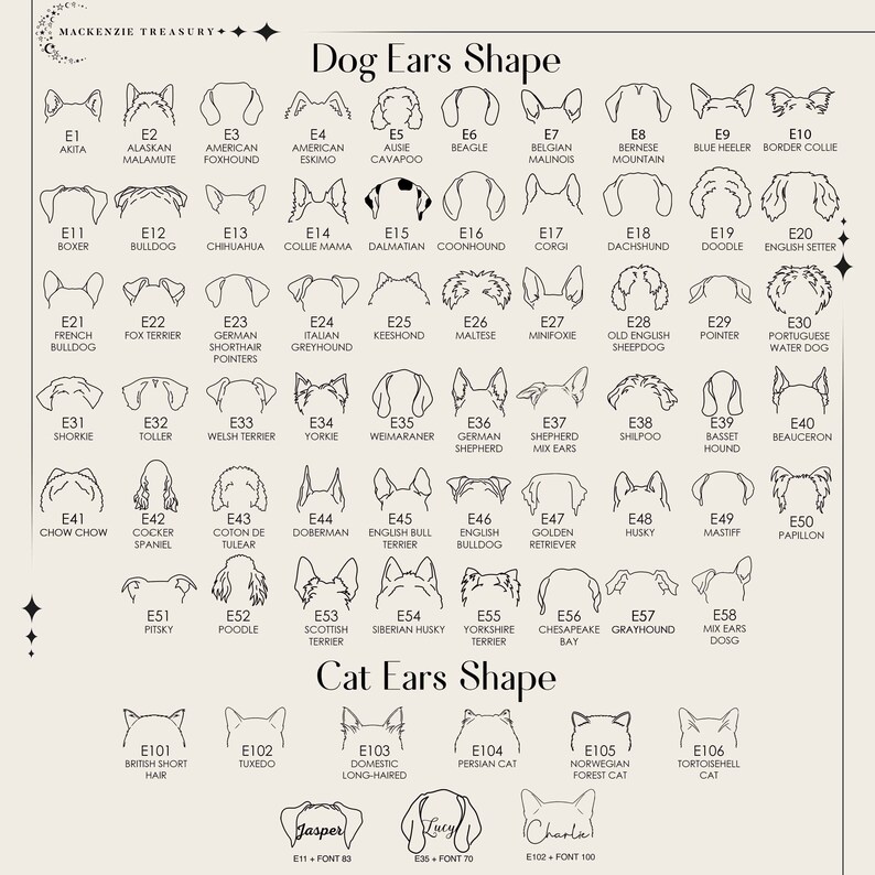 May include: A black and white chart with illustrations of different dog and cat ear shapes. The chart is labeled "Dog Ears Shape" and "Cat Ears Shape". Each ear shape is labeled with a number and the breed of dog or cat.
