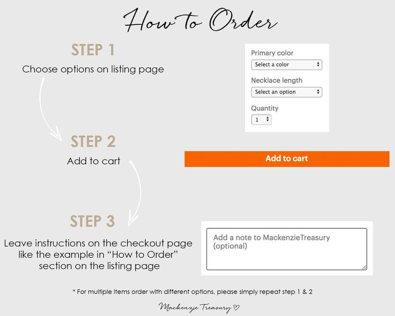 May include: A step-by-step guide on how to order items from an Etsy shop. The image shows a listing page with options for colour, length, and quantity. It also includes instructions on how to leave a note for the seller.