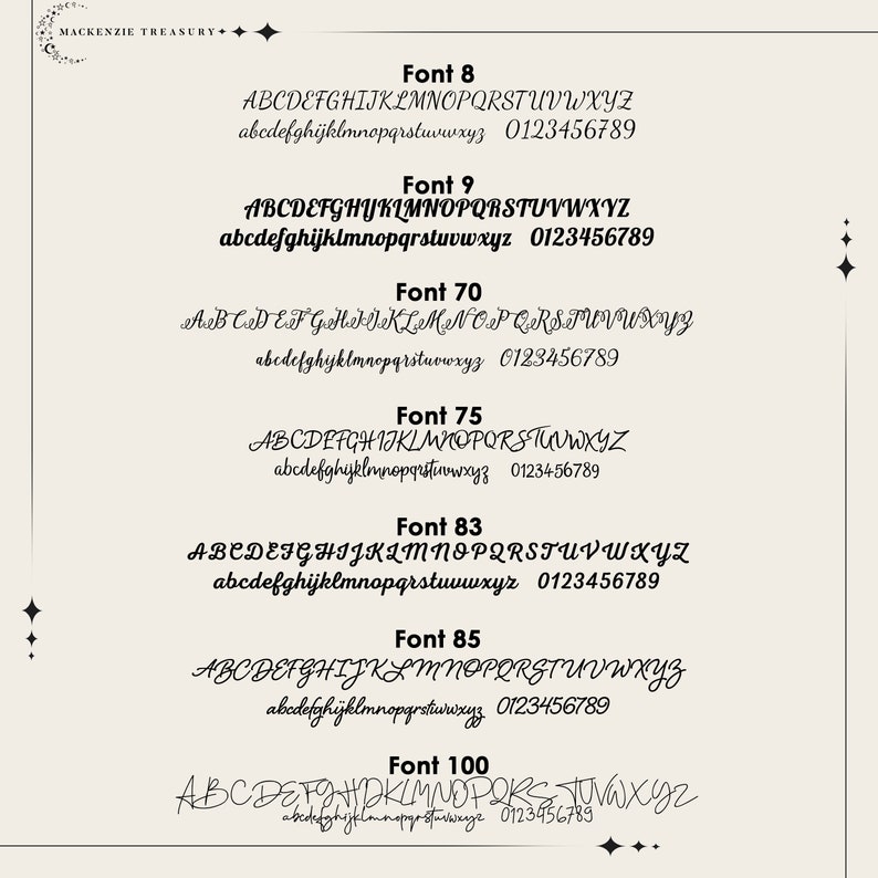 May include: A chart showing different font styles with the alphabet, numbers, and the word "MACKENZIE TREASURY" at the top.
