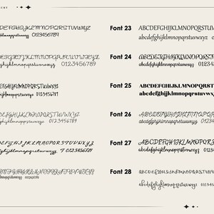 May include: A chart displaying 12 different fonts, labelled Font 17 to Font 28. Each font shows the alphabet in uppercase and lowercase, together with the numbers 0 to 9.